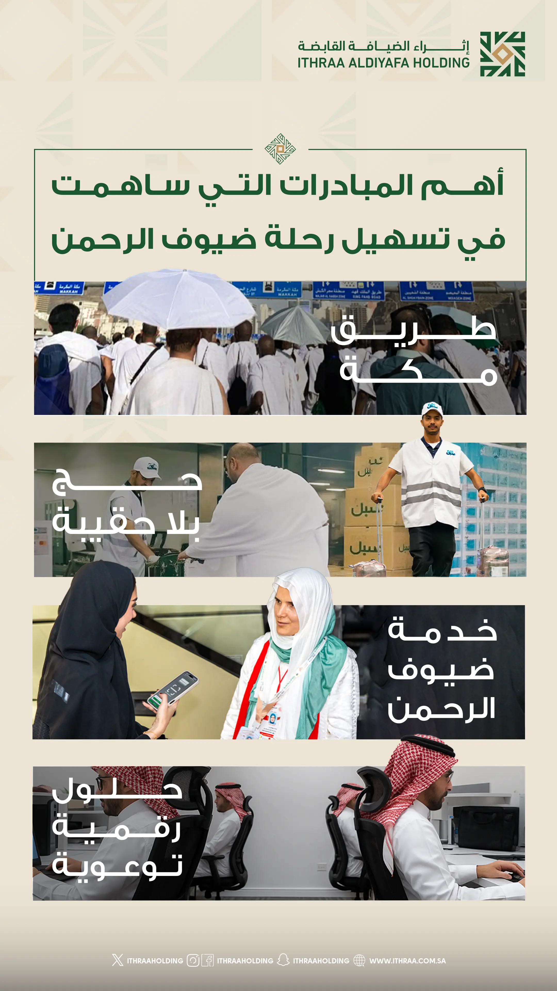 ithraa aldiafa holding